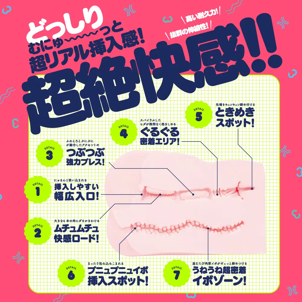 onahole review of Puni Virgin 3200 by percyona