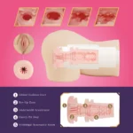 Cherry Auto SPD-X onahole review from Seirakutoys by PercyOna