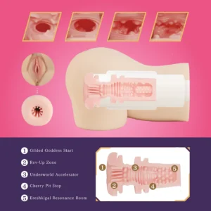 Cherry Auto SPD-X onahole review from Seirakutoys by PercyOna