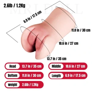 Valentina Sandoval Pocket Pussy 1:1 Replica Silicone Masturbator onahole review from MRLDoll by PercyOna