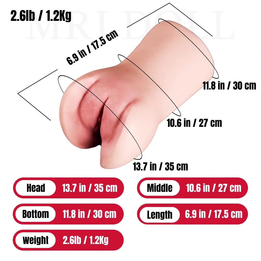 Valentina Sandoval Pocket Pussy 1:1 Replica Silicone Masturbator onahole review from MRLDoll by PercyOna
