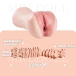 Valentina Sandoval Pocket Pussy 1:1 Replica Silicone Masturbator onahole review from MRLDoll by PercyOna