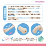 Angel Hand inner soft onahole review from Peachtoys by PercyOna